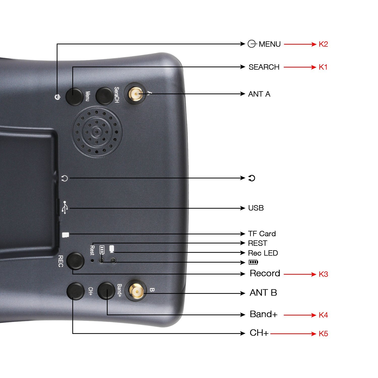008D 5.8G 40CH 4.3 Inch 800*48 - Skyzone Sky04O Pro Fpv Goggles 评论和价格